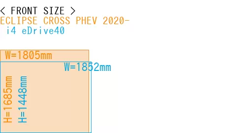 #ECLIPSE CROSS PHEV 2020- +  i4 eDrive40